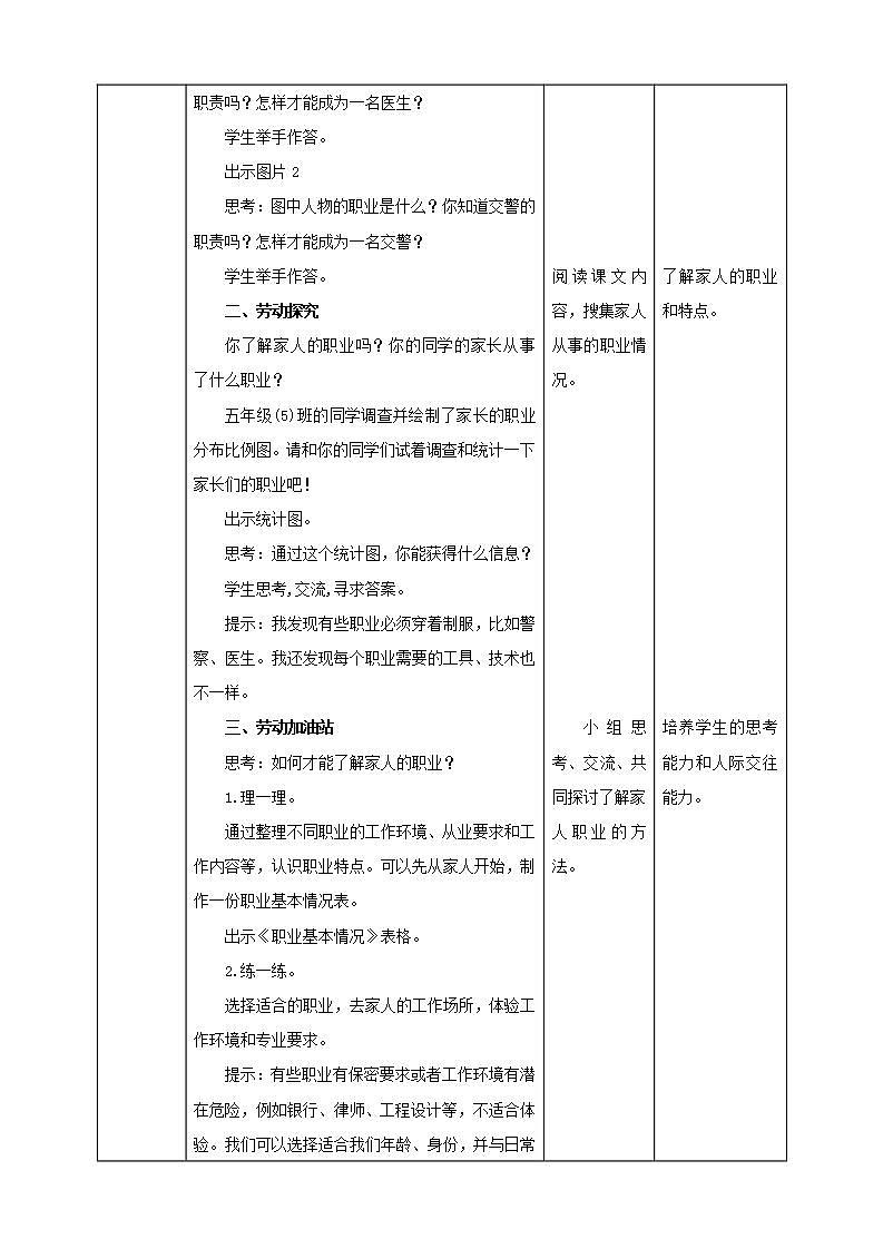 【浙教版】五年级上册《劳动》项目四 任务一《身边职业我体验》课件+教案+素材03