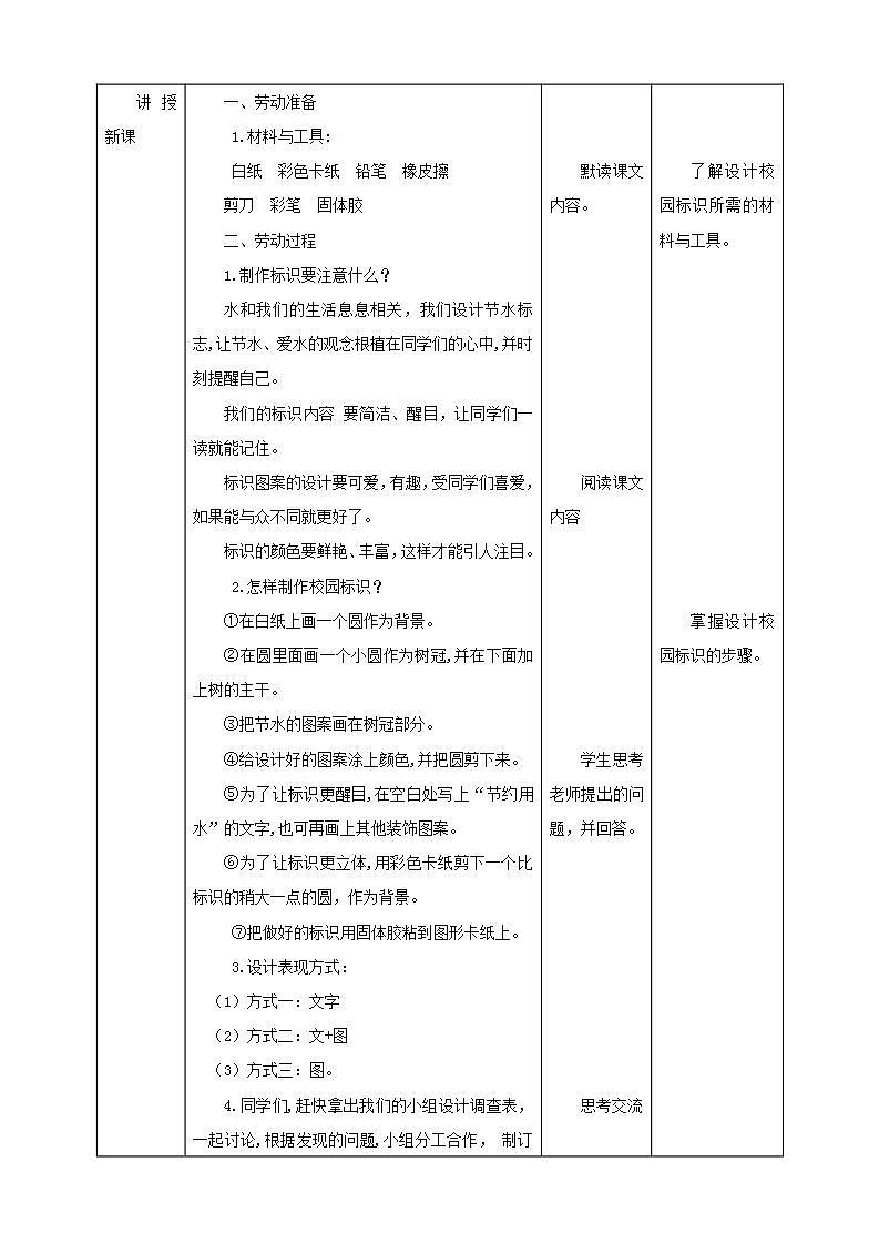 北师大版劳技二年级教案《劳动实践指导手册》第7课《趣制标识校园行》教案第2页