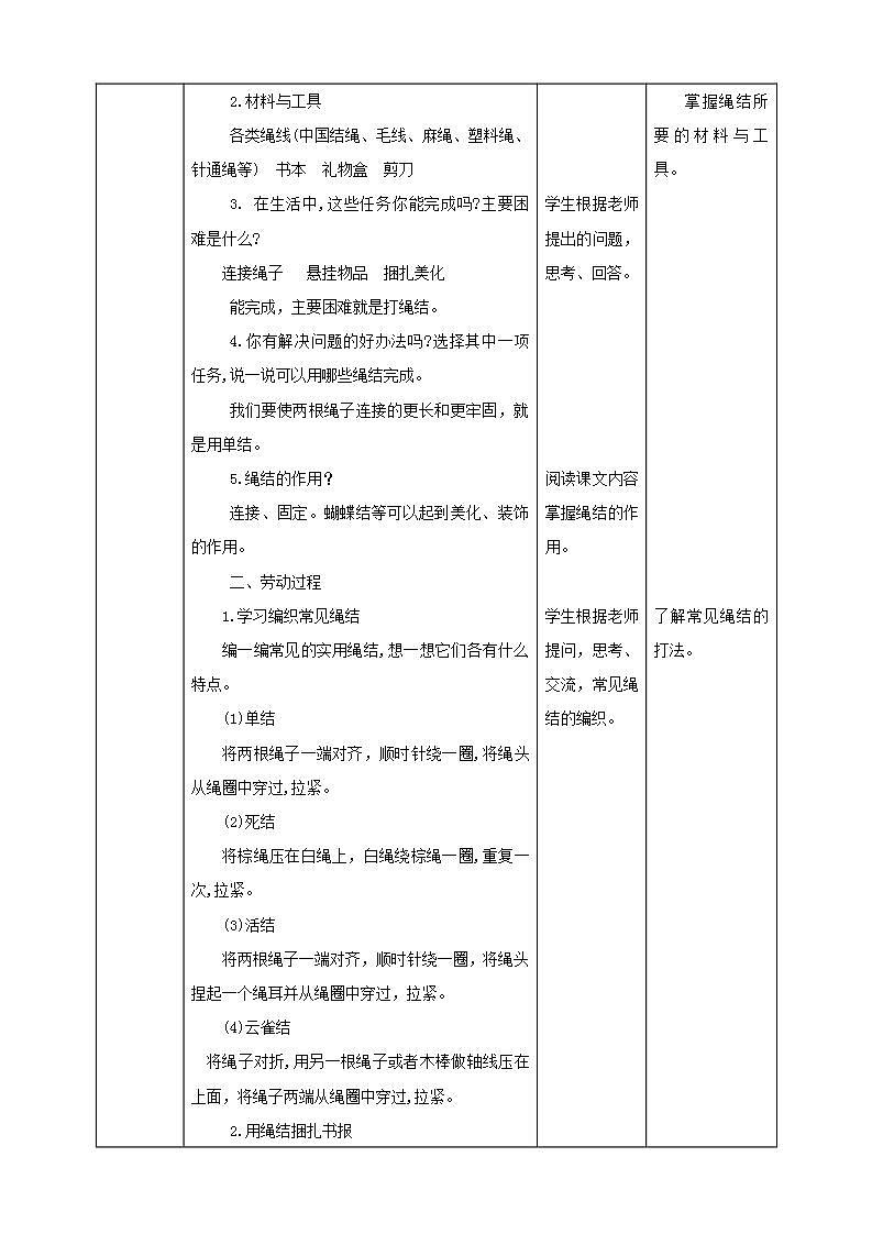 北师大版劳技三年级教案《劳动实践指导手册》第10课《小小绳结用处大》教案02