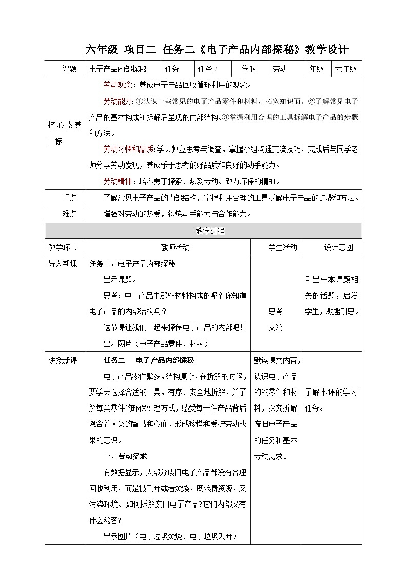 浙教版劳技六年级教案项目二 任务二《电子产品内部探秘》教案第1页