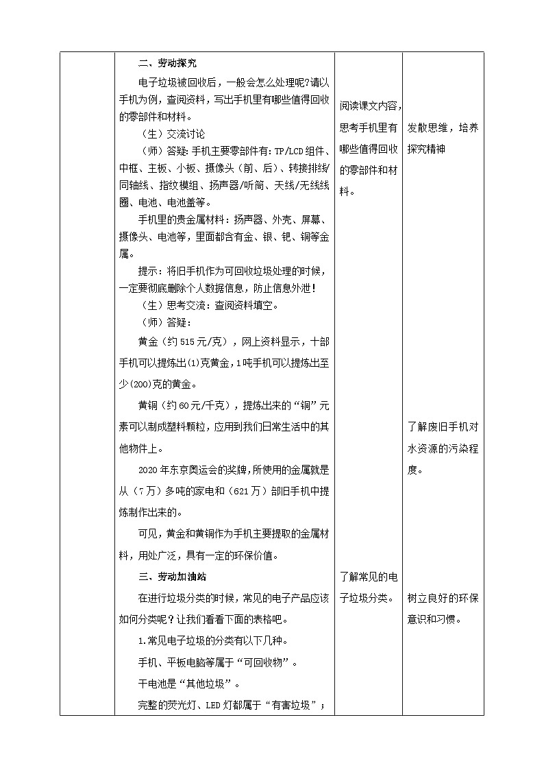 浙教版劳技六年级教案项目二 任务二《电子产品内部探秘》教案第2页