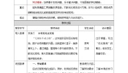 小学劳技浙教版六年级任务三 协商优化定班规教案设计