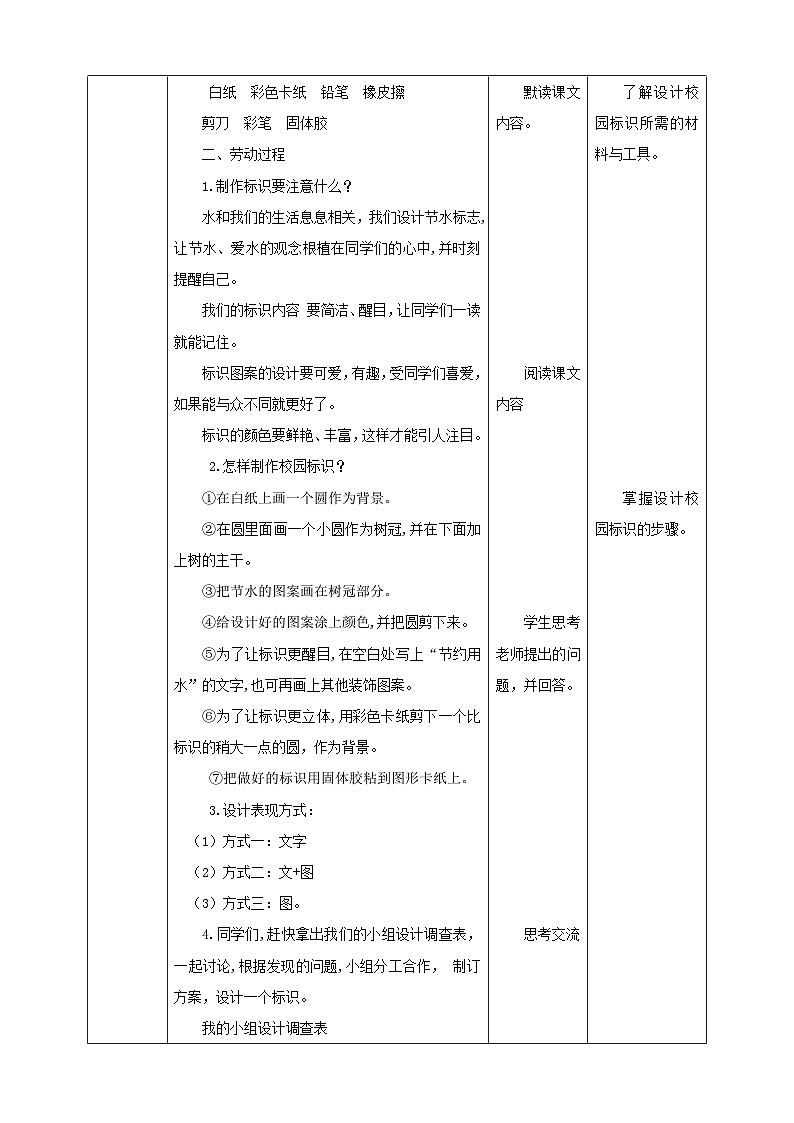 【北师大版】二年级《劳动实践指导手册》第7课《趣制标识校园行》教案第2页
