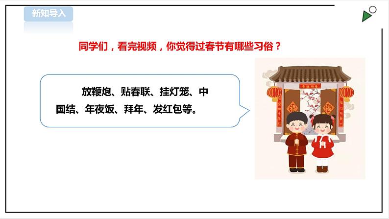 【北师大版】二年级 劳技 第17课《 春节民俗大调查》教案+课件03