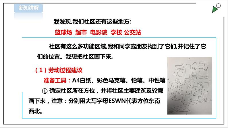 【北师大版】二年级《劳动实践指导手册》第18课《 美丽社区我出力》课件第5页