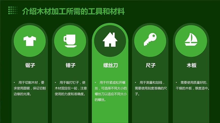 5.簡(jiǎn)易木材加工我能行（課件）2023-2024學(xué)年小學(xué)勞動(dòng)五年級(jí)上冊(cè)（人教版）第6頁(yè)