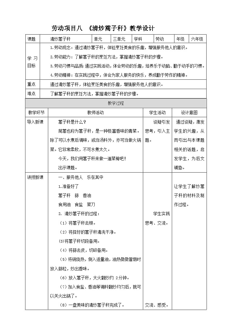 【人教版】六下劳技 项目八《清炒蒿子杆》课件+教案+素材01