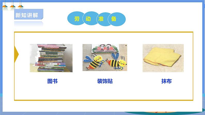 【人教版】一下劳技 项目一0《整理班级图书角》课件+教案+素材04