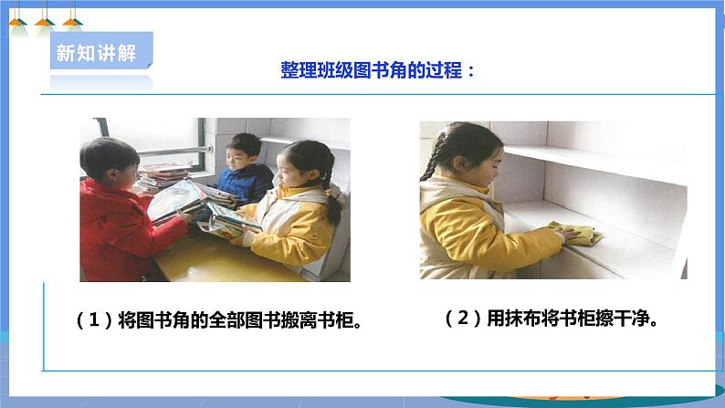【人教版】一下劳技 项目一0《整理班级图书角》课件+教案+素材05