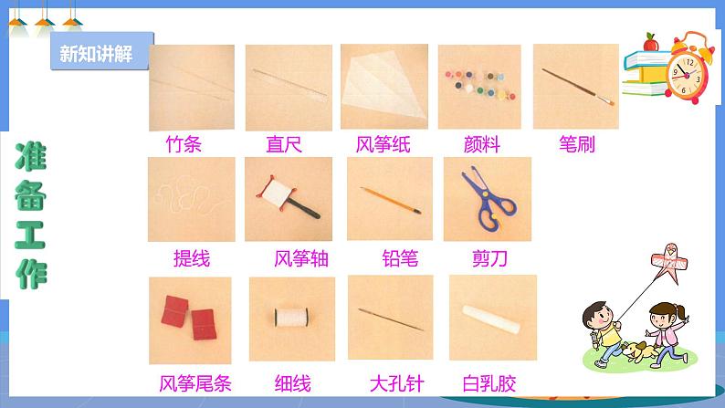 【人教版】《劳动教育》三下 劳动项目八 制作风筝 课件04