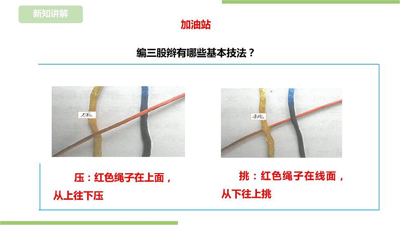 浙教版二年级下册《劳动》项目四 任务一 《三股辫我会编》 课件第5页