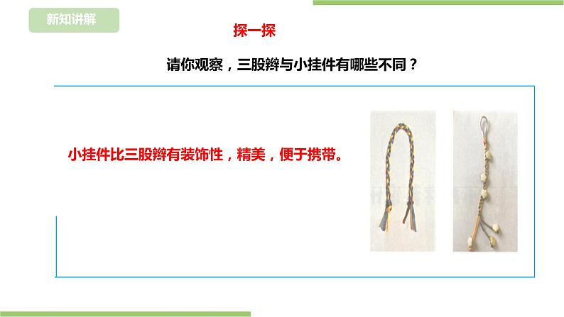 浙教版二年级下册《劳动》项目四 任务二 《小挂件我设计》 课件第3页