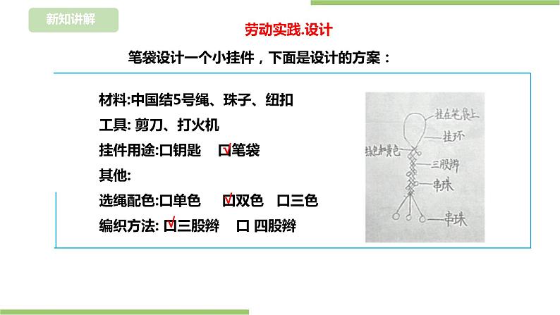浙教版二年级下册《劳动》项目四 任务二 《小挂件我设计》 课件第6页