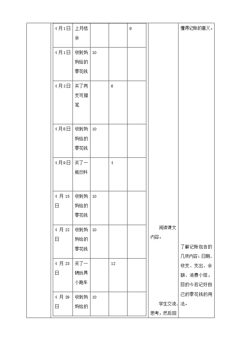 浙教版二年级下册《劳动》项目一 任务一 《学会记账》教案02