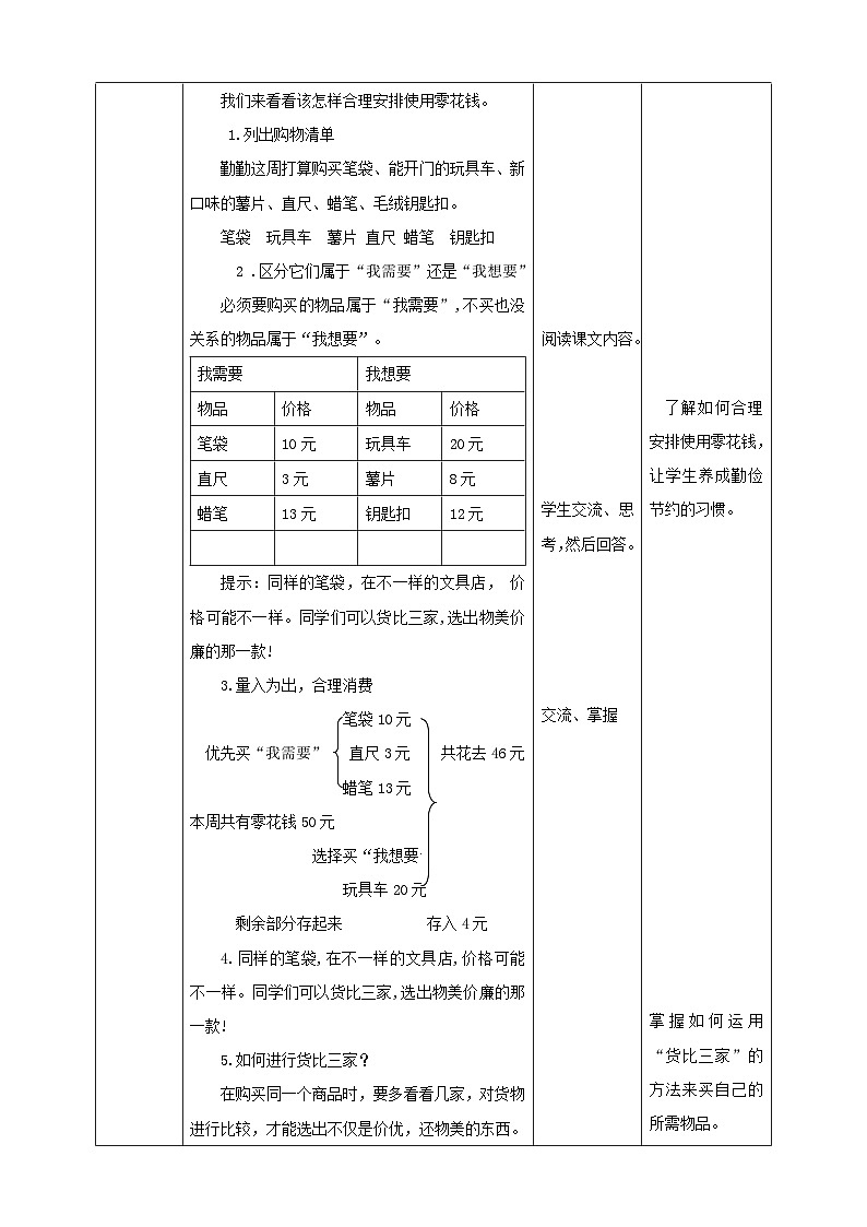 浙教版二年级下册《劳动》项目一 任务二 《合理使用零花钱》 教案02