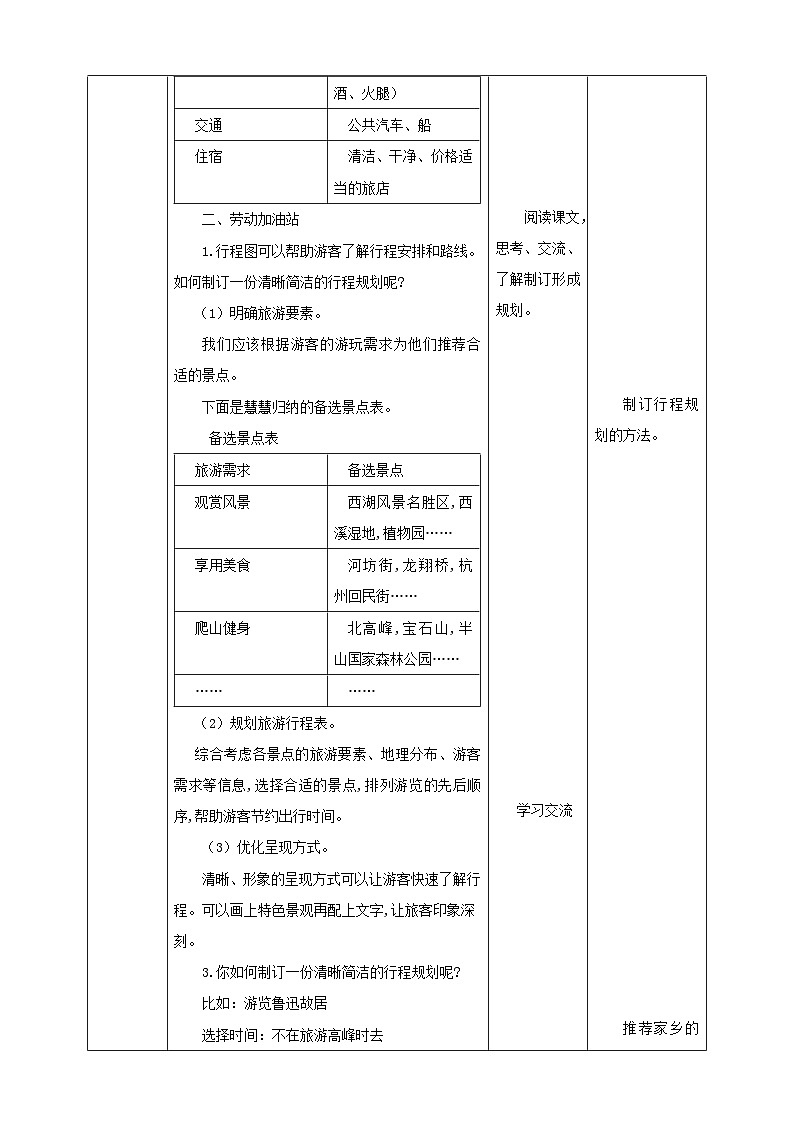 浙教版四年级下册劳动项目四任务二《旅游行程我规划》教案第2页