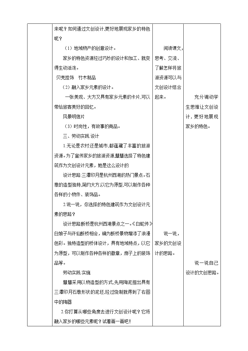 浙教版四年级下册劳动项目四任务三《旅游文创产品我设计》教案第2页