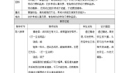 粤教版二年级劳动主题  巧手洗碗筷教案