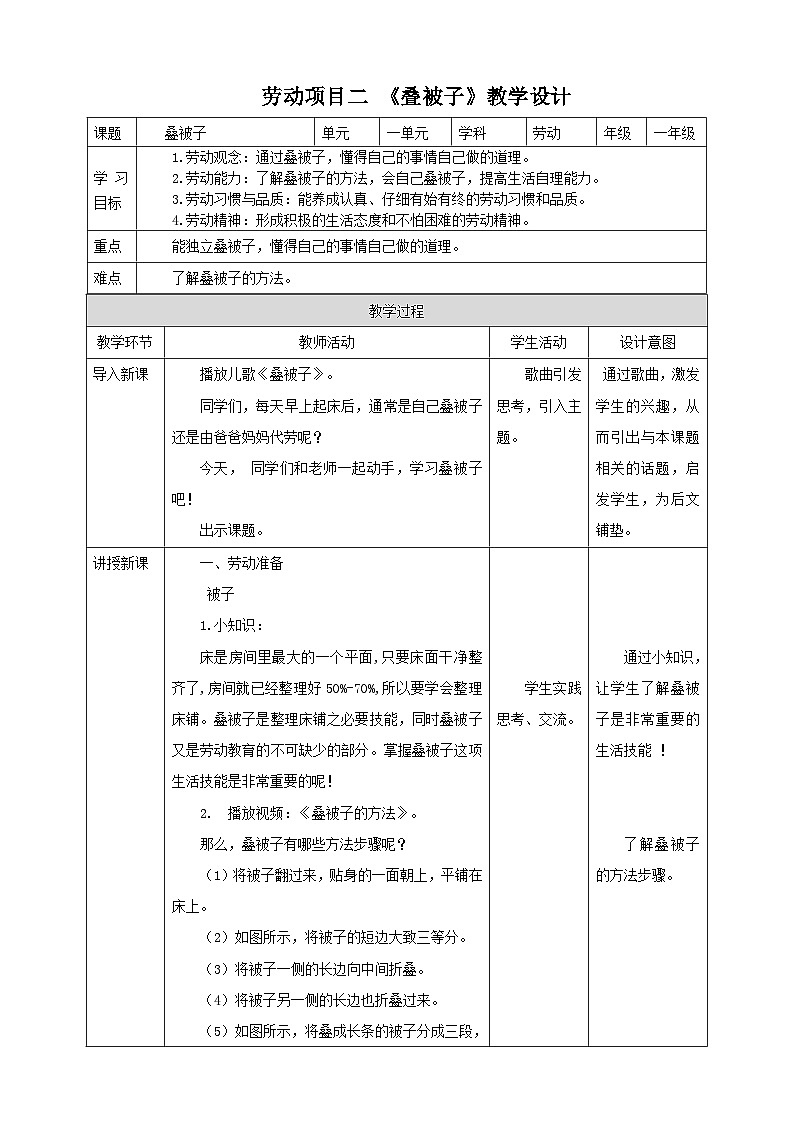 【核心素养目标】人教版劳动教育一年级下册 劳动项目二 《叠被子》 课件+教案+素材01