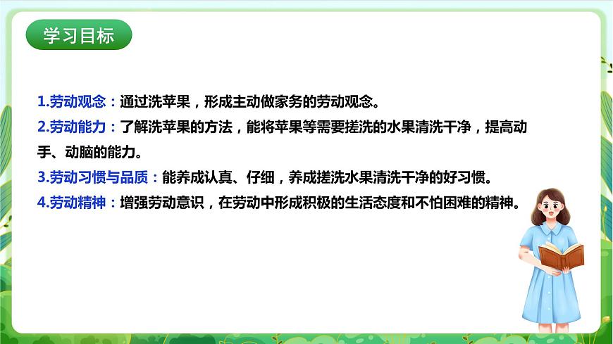 【核心素養(yǎng)目標】人教版勞動教育一年級下冊 勞動項目四《洗蘋果》課件第2頁