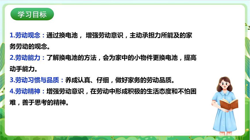 【核心素養(yǎng)目標(biāo)】人教版勞動(dòng)教育一年級(jí)下冊(cè) 勞動(dòng)項(xiàng)目七《換電池》課件第2頁(yè)
