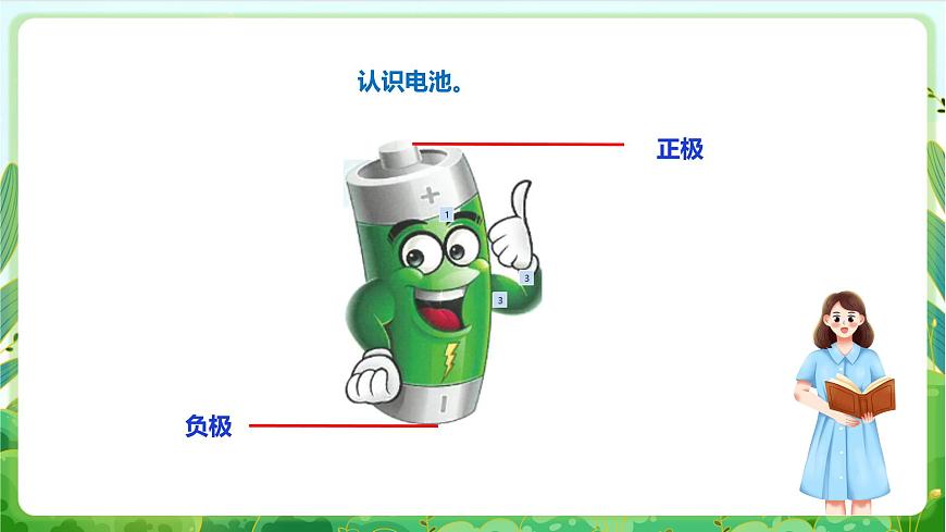 【核心素養(yǎng)目標(biāo)】人教版勞動(dòng)教育一年級(jí)下冊(cè) 勞動(dòng)項(xiàng)目七《換電池》課件第6頁(yè)