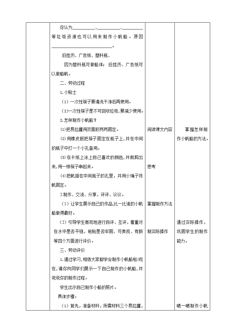 【北师大版】三年级《劳动实践指导手册》第13课《乘风破浪小帆船 》 教案第2页