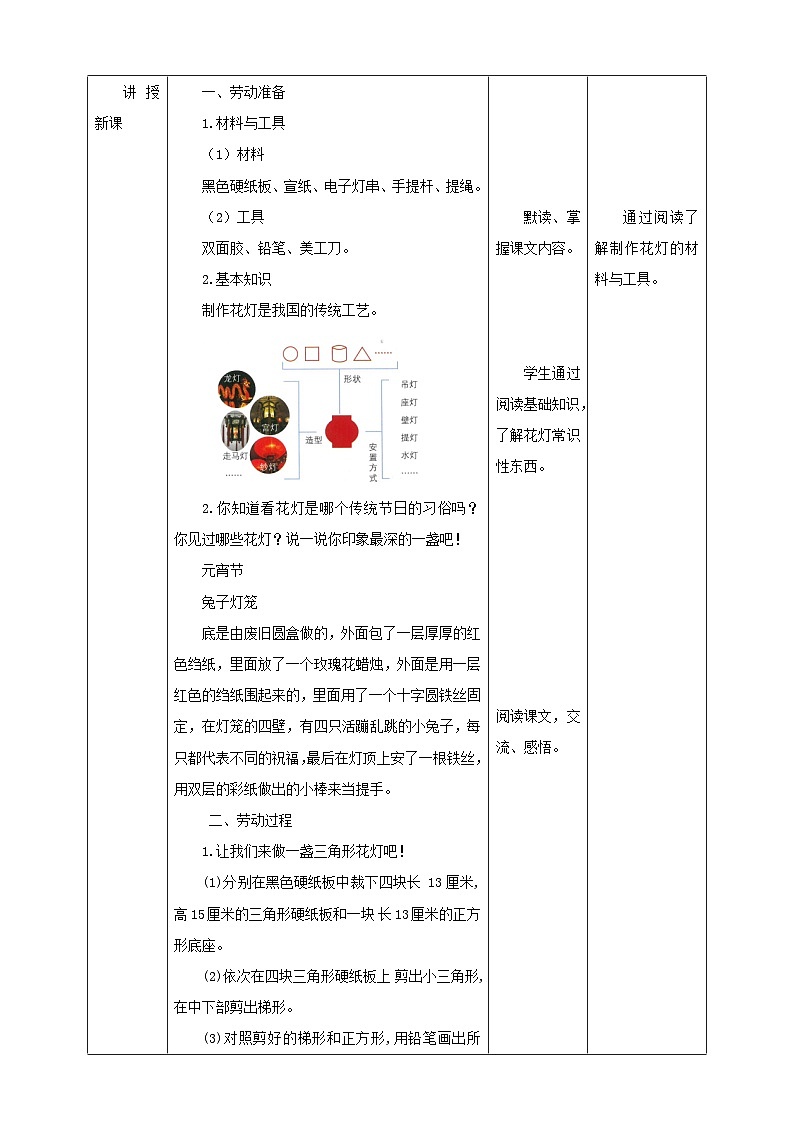 【北师大版】六年级劳技 第10课《多彩花灯转起来》教案+课件+素材02