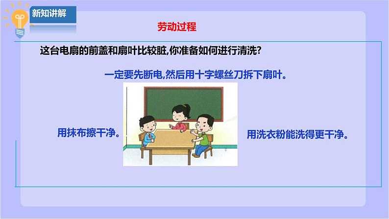 【北师大版】六年级劳技 第11课《电扇清洗我能行》教案+课件+素材06