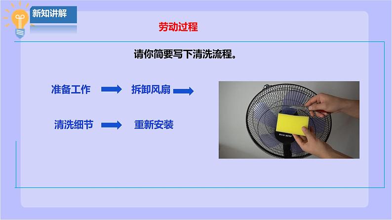 【北师大版】六年级劳技 第11课《电扇清洗我能行》教案+课件+素材07