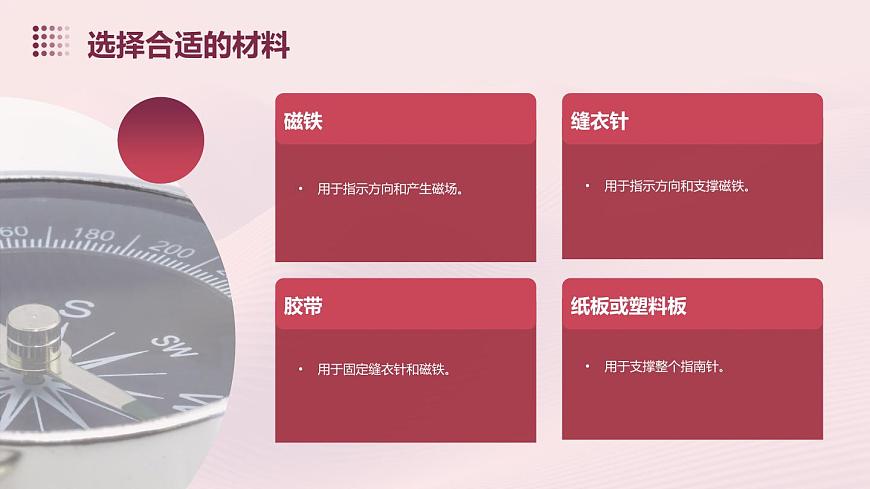 人民版勞動(dòng)六年級(jí)上冊 2.自制指南針（課件）第4頁