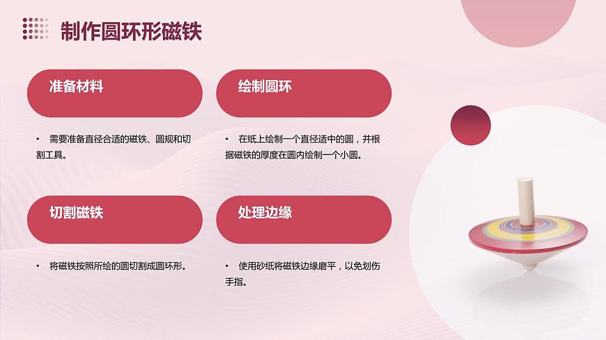 人民版勞動(dòng)六年級(jí)上冊 2.自制指南針（課件）第7頁