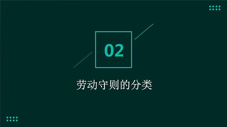 人民版劳动六年级上册 14劳动守则我遵守(课件)07