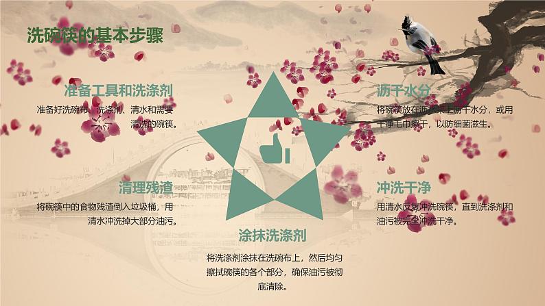 巧手洗碗筷(课件)粤教版劳动二年级第5页