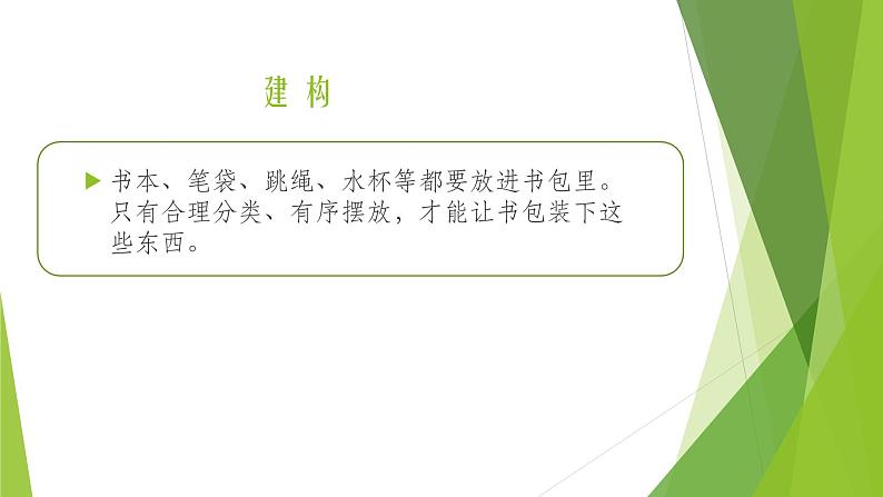 浙教版(劳动)_一年级上册_项目二任务三 整理书包有秘诀 课件第2页
