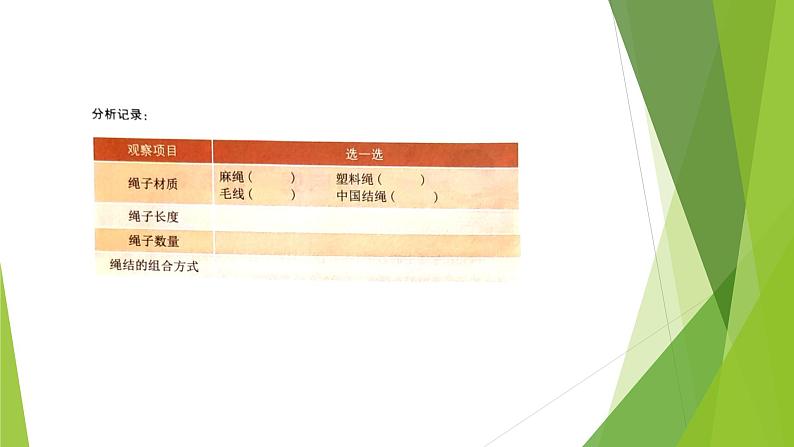浙教版(劳动)_四年级上册_项目二任务一 小网兜 我来编 课件第5页