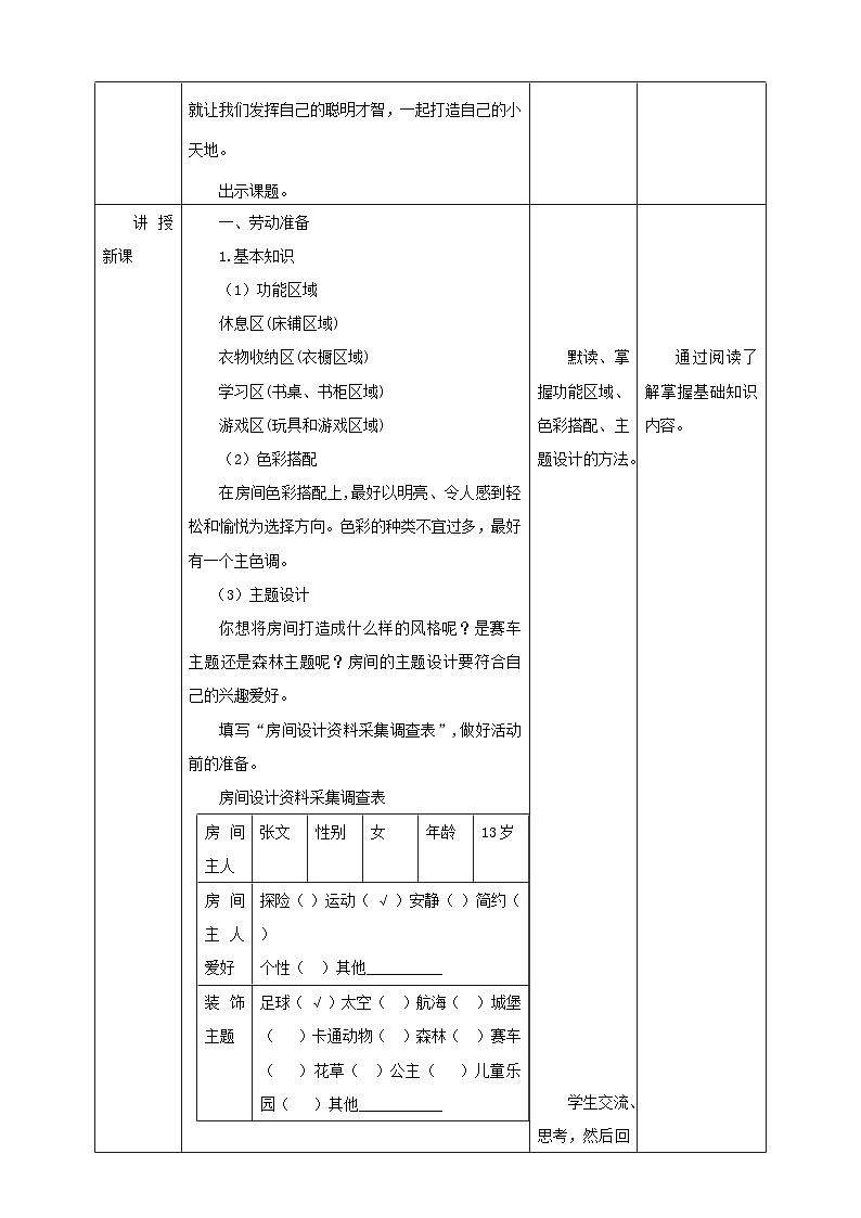 北师大版劳技六年级 第3课《个性房间我装扮》教案第2页