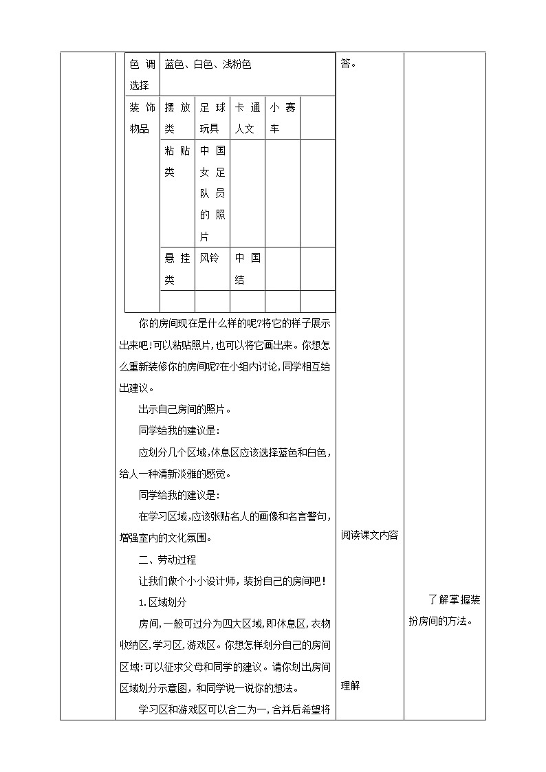 北师大版劳技六年级 第3课《个性房间我装扮》教案第3页
