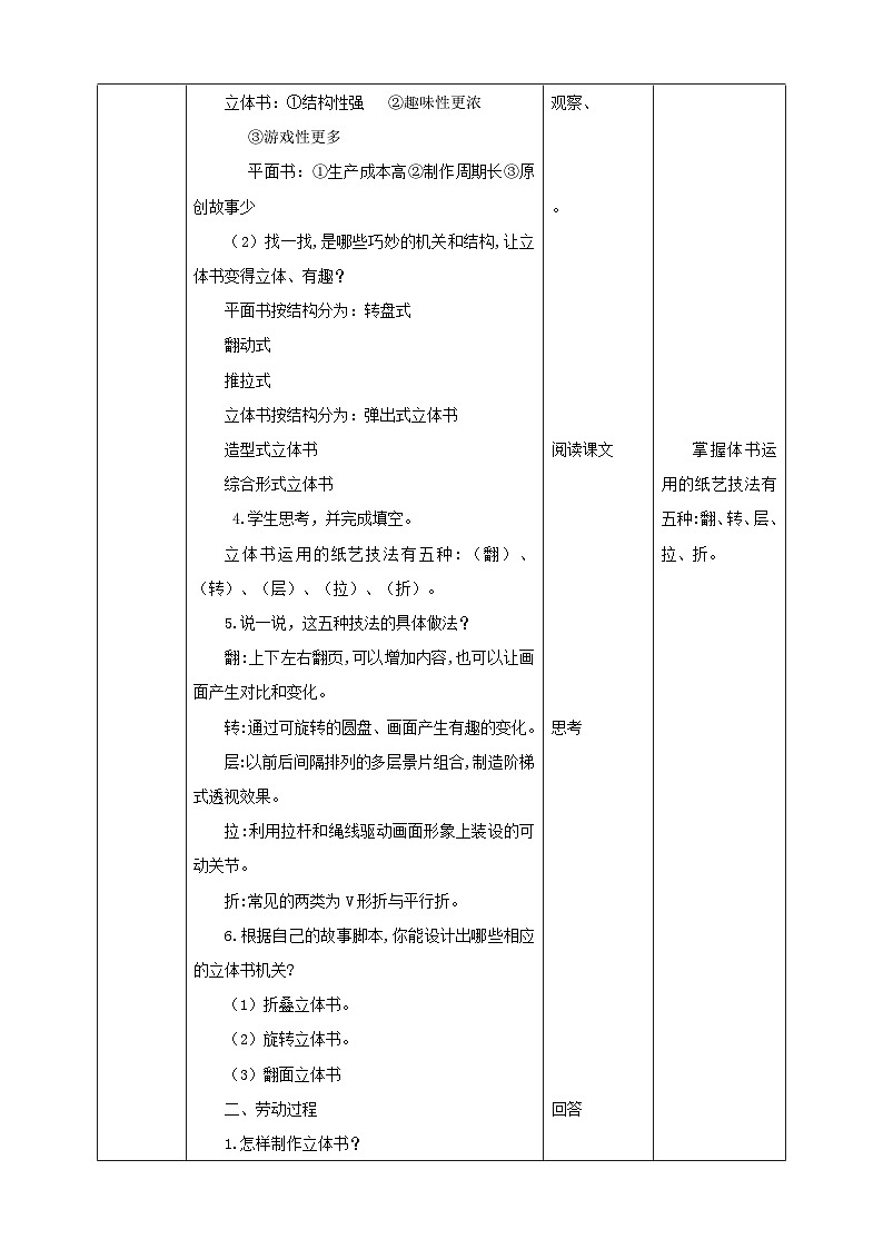 北师大版劳技三年级 第12课《有趣好玩立体书》教案第2页