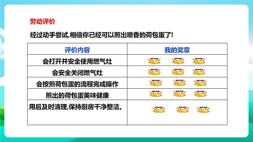 北師大版勞技四年級 第2課《煎出噴香荷包蛋》課件第8頁