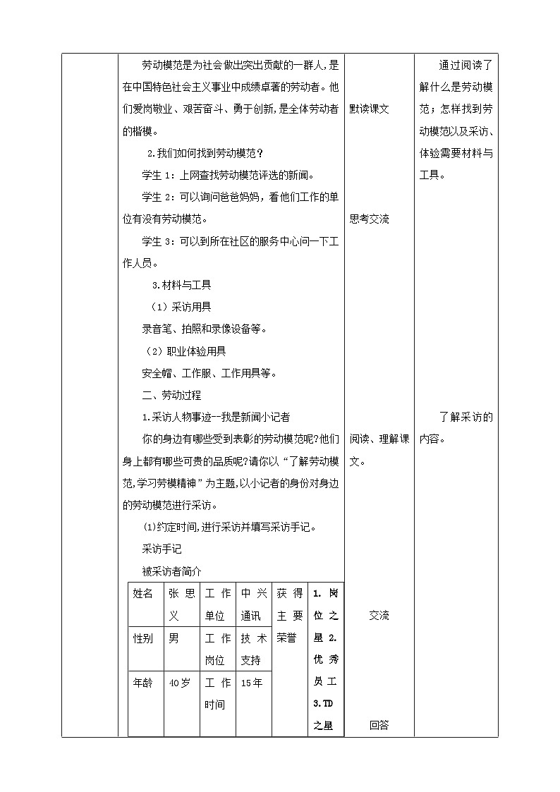 北师大版劳技四年级 第15课《走进劳动模范》教案第2页