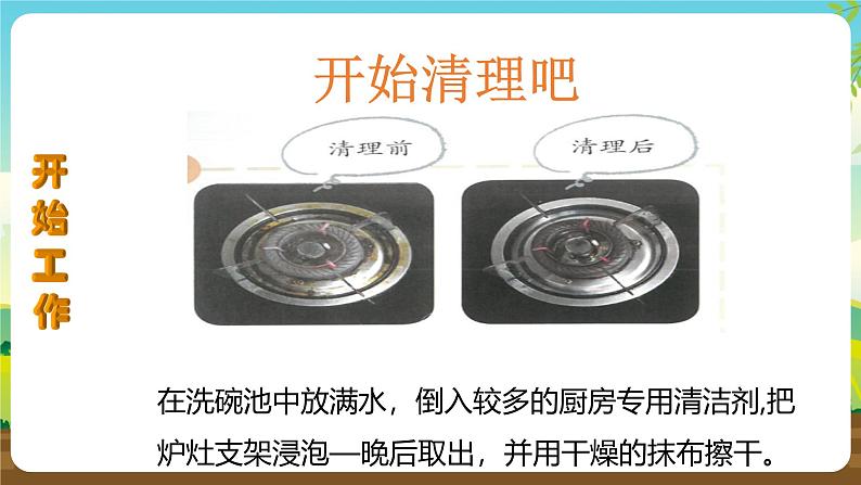 人教版四下劳技 项目八《清理厨房》课件第8页