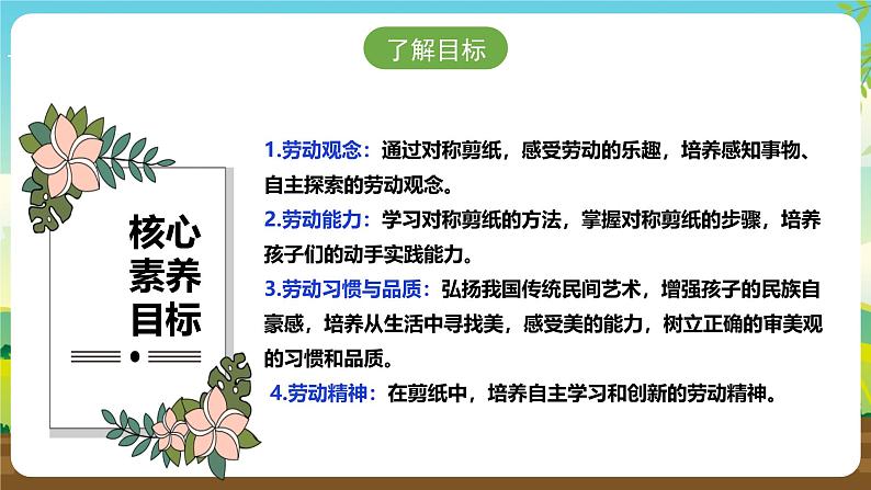 人教版五下劳技 项目三《对称剪纸》课件第2页