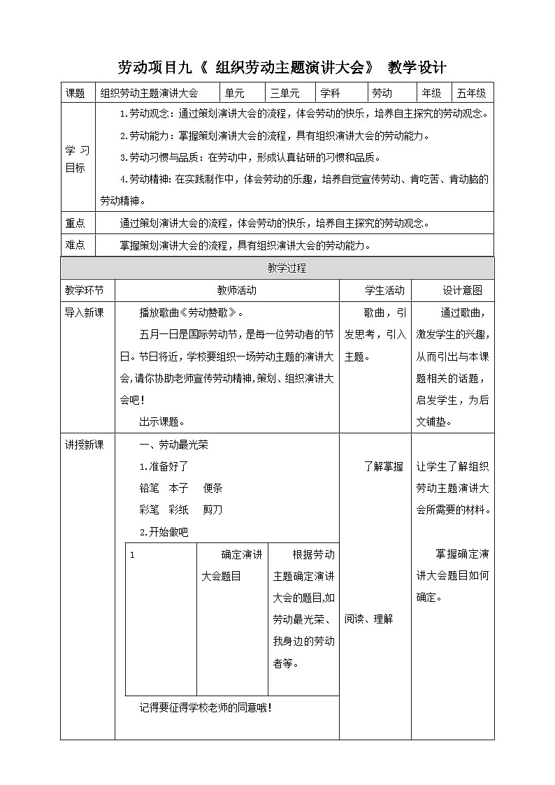 人教版五下劳技 项目九《组织劳动主题演讲大会》教案第1页