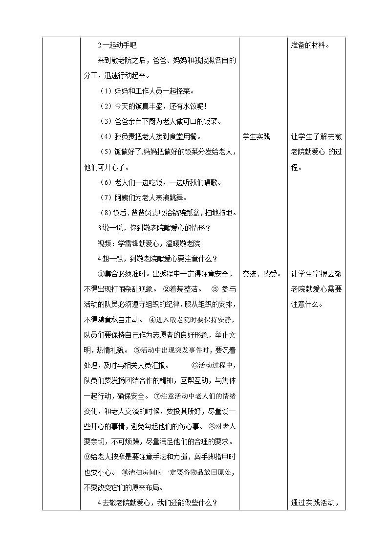 人教版六下勞技 項(xiàng)目十《去敬老院獻(xiàn)愛心》教案第2頁(yè)