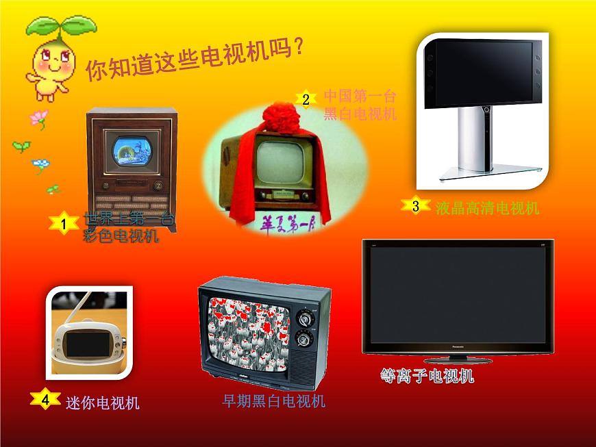 第5課 演電視 課件第3頁