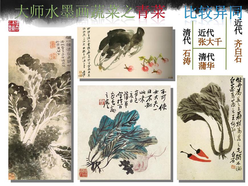 美術(shù)六年級上蘇少版3水墨畫蔬菜課件（20張幻燈片）第4頁