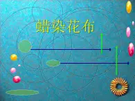 美術(shù)三年級(jí)上冀美版4.蠟染花布（課件+教案）