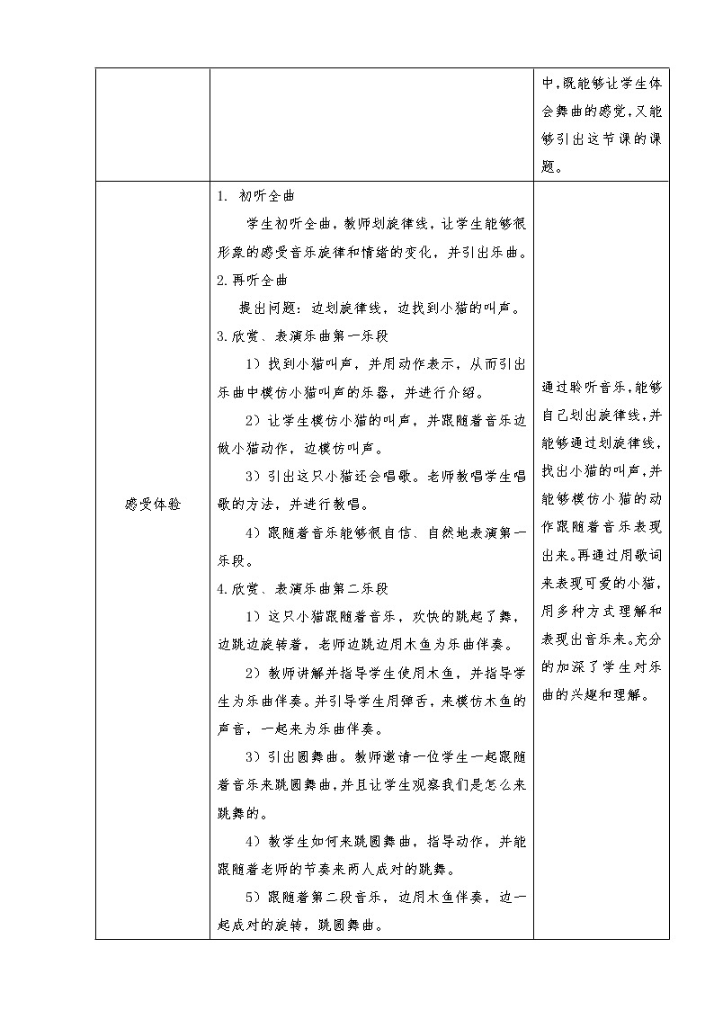 二年级上册音乐教案 5 聆听 跳圆舞曲的小猫 人音版(五线谱)第2页