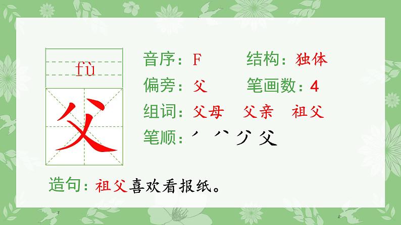15.搭船的鸟(生字课件)第4页